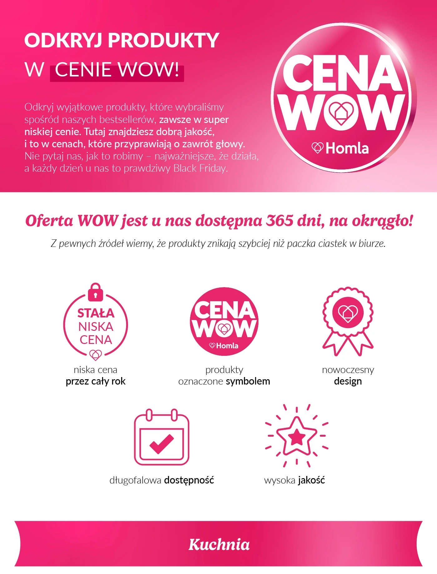 Cena wow