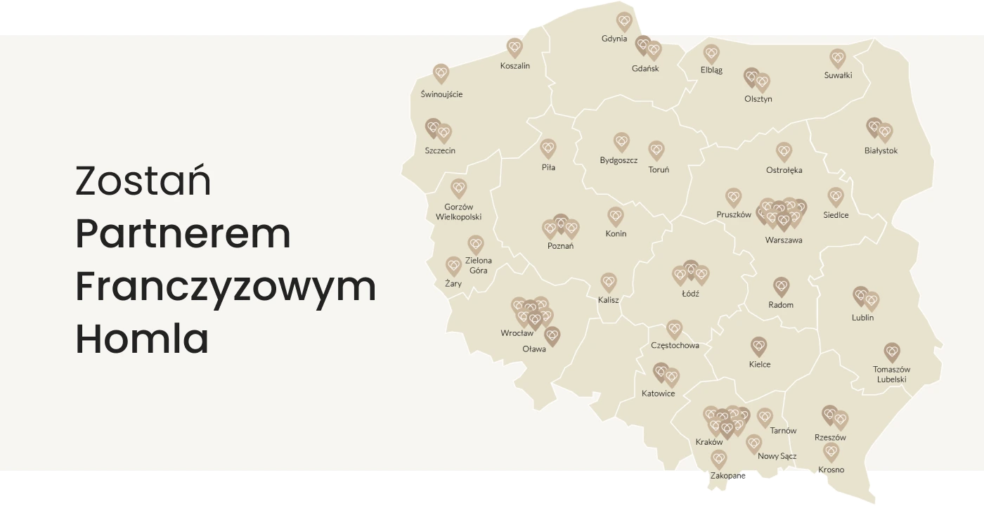 Franczyza