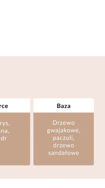 Seria Verde