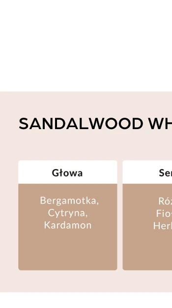 WOODY BLEND