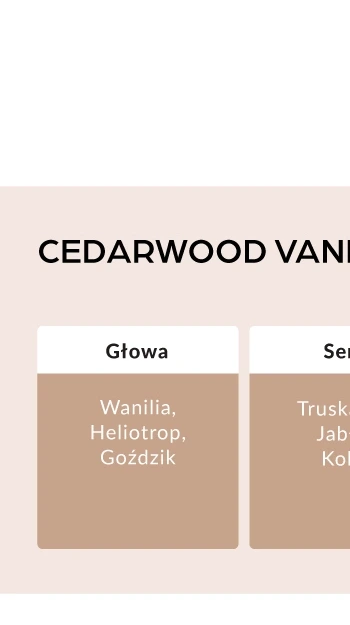 WOODY BLEND